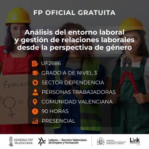 UF2686 - ANÁLISIS DEL ENTORNO LABORAL Y GESTIÓN DE RELACIONES LABORALES DESDE LA PERSPECTIVA DE GÉNERO