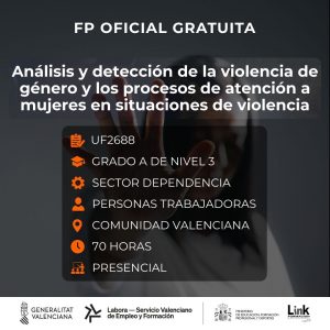 UF2688 - ANÁLISIS Y DETECCIÓN DE LA VIOLENCIA DE GÉNERO Y LOS PROCESOS DE ATENCIÓN A MUJERES EN SITUACIONES DE VIOLENCIA